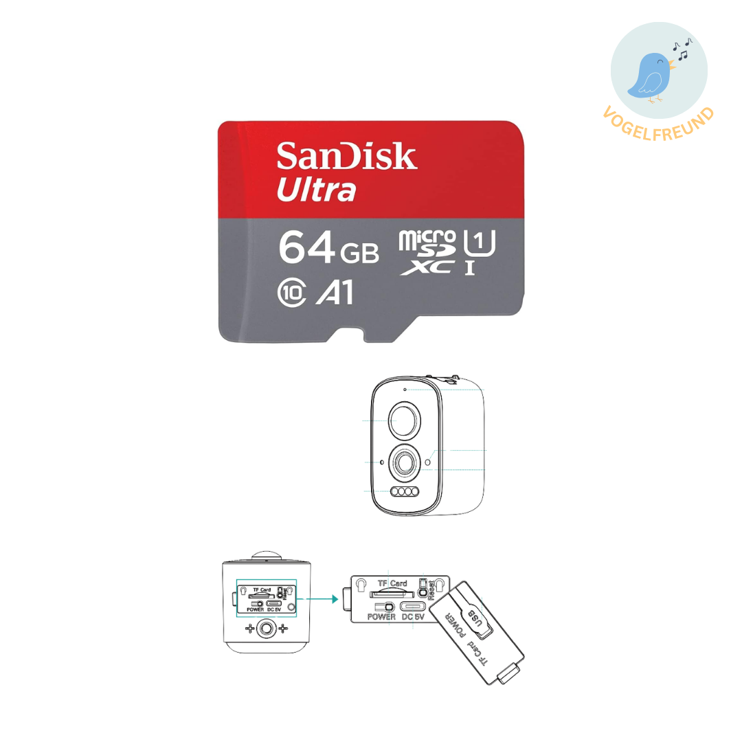 64 GB Speichererweiterung - Vogelfreund