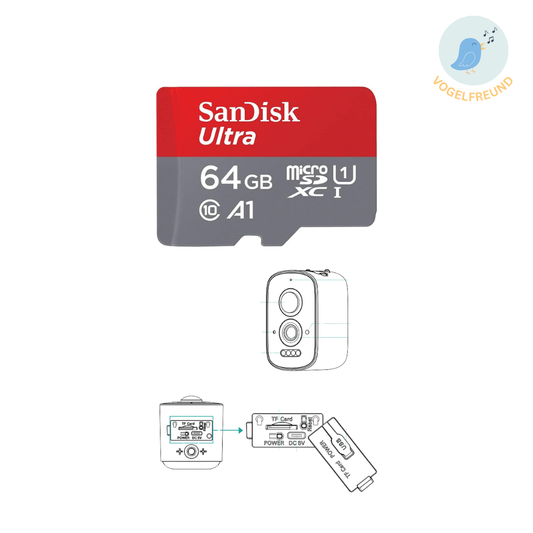 64 GB Speichererweiterung - Vogelfreund