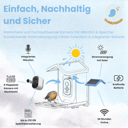 VOGELFREUND™ - Smartes KI-Vogelfutterhaus mit hochauflösender Kamera (Kopie) - Vogelfreund