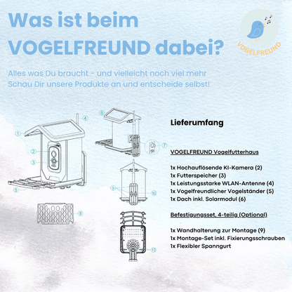 VOGELFREUND™ - Smartes KI-Vogelfutterhaus mit hochauflösender Kamera (Kopie) - Vogelfreund